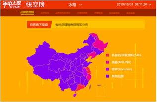 国产大陆在线,探索中国网络文化的蓬勃发展